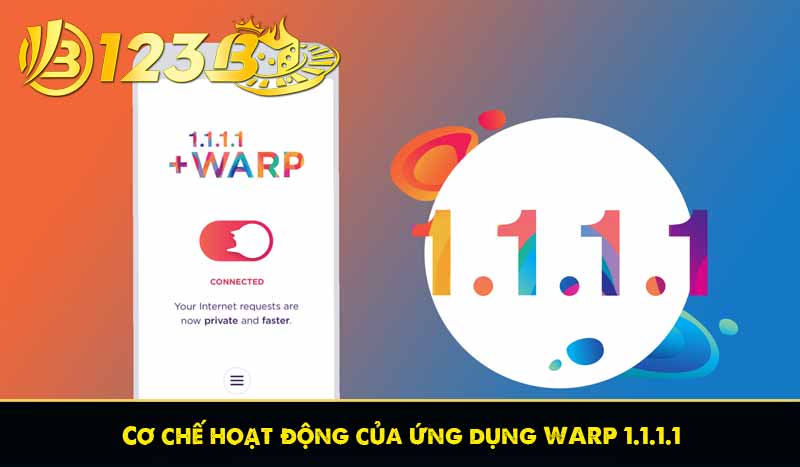 Cơ chế hoạt động của ứng dụng WARP 1.1.1.1